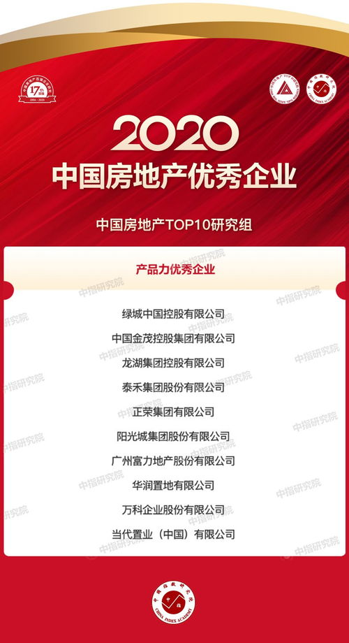 2020新時(shí)期下百?gòu)?qiáng)房企產(chǎn)品力的思與變 數(shù)字文化創(chuàng)意內(nèi)容應(yīng)用服務(wù)